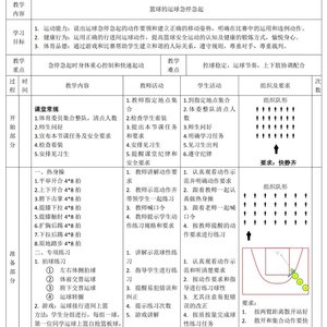 篮球开放训练中的力量训练解决方案:提升篮球表现的两大策略